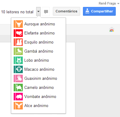 Animais an nimos no Google Drive