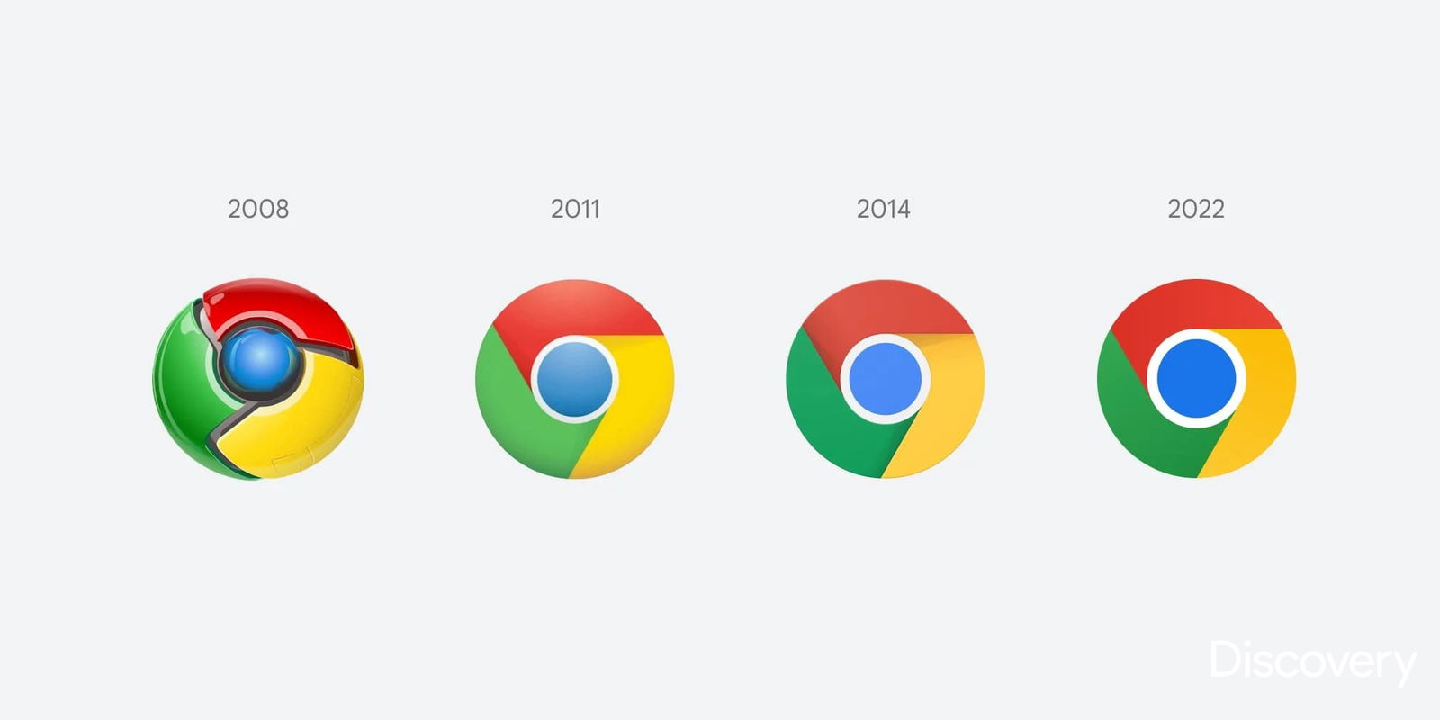 Você conhece a história do logo do Google Chrome?