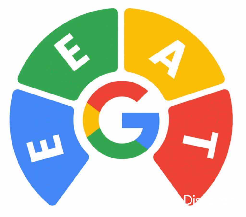 google e e a t 2